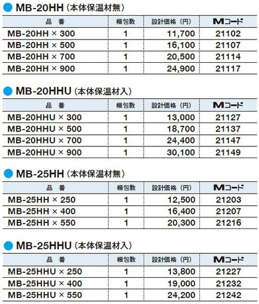 画像3: MB-20HAUX400  PVC耐寒蓋　HAUタイプ　量水器ボックス 　Ｘ【前澤化成工業】 (3)