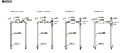 画像3: MB-13U MB-20U 地上式量水器ボックス　ユニット式【前澤化成工業】 (3)