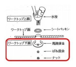 画像1: FAS水栓馬蹄セット【メイスイ】 (1)