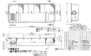 画像1: GFR-80JP-FUTA　GFR-80JP用SS蓋人荷重一式　受注生産約2週間【ホーコス】 (1)