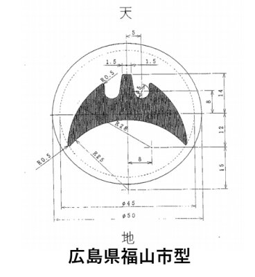 画像2: 強化用 KM-25(蓋のみ)456x236mm【栗本】 (2)