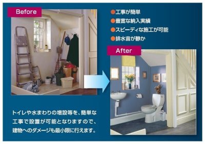 画像2: SAC3-100【SFA】サニアクセス3  排水圧送粉砕ポンプ 汚水・雑排水兼用ポンプ  X (2)