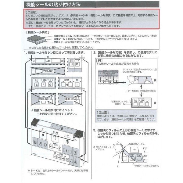 画像3: 354-1484-SET  シャワートイレ 旧タイプ対応リモコン 【LIXIL INAX】 (3)