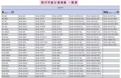 画像5: 2183P 2184P 2185P  湯沸器　シンクシャワー出湯管【株式会社カクダイ】 (5)