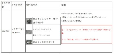 画像2: ワイヤーセットLXMN　192393　　-タカラ　エメロード　ワンプッシュ排水栓ＬＸＭNのアフター部材　 (2)