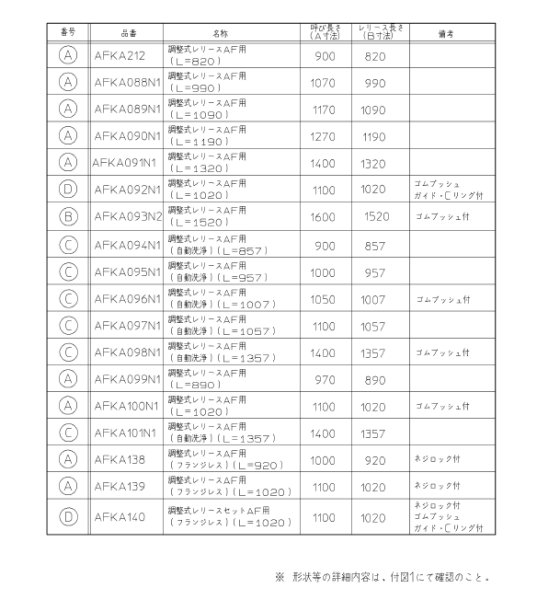画像2: AFKA092N1  レリ－スAF（L＝1019．5）【TOTO】 (2)