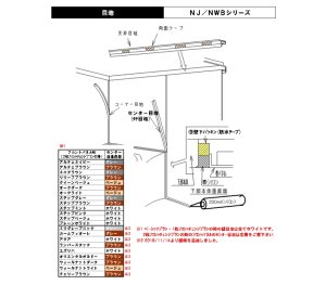 画像1: NJ15-PT1004　壁目地セット【ハウステック】 (1)