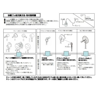 画像2: RLXGVDT406【PANASONIC】 旧RLXGVDT407　笠付ゴム栓　Φ５３Φ３７　高さ２０松下電工　 (2)