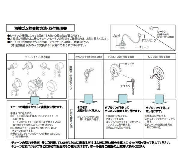 画像2: RLXGVDT406【PANASONIC】 旧RLXGVDT407　笠付ゴム栓　Φ５３Φ３７　高さ２０松下電工　 (2)