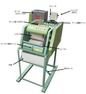 画像1: KMD-1 野菜洗浄機【神木製作所】 (1)