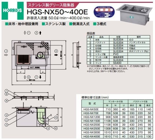 画像2: HGS-NX300E 床吊・地中埋設兼用/ステンレス製/側溝流入式/3槽式【ホーコス】鋼板製防錆塗装蓋付 (2)
