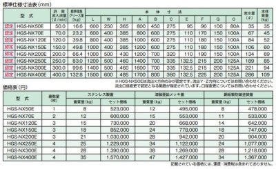 画像3: HGS-NX400E 床吊・地中埋設兼用/ステンレス製/側溝流入式/3槽式【ホーコス】鋼板製防錆塗装蓋付 (3)