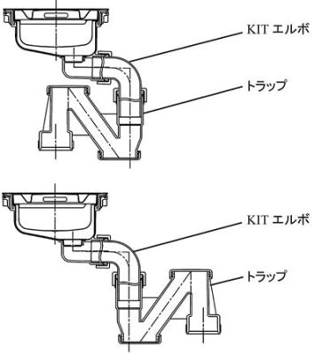 画像2: DT-M 【ダイドレ】 キッチン排水用品 ステンレストラップセット 50x180パイ (2)