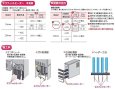 画像3: EFH エコフィットヒーター　抵抗線ヒーター  電気用品安全法適合品【山清電気】 (3)