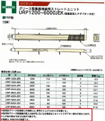 画像5: URP1800JEK らくピット【ホーコス】排水側溝 ステンレスピット蓋付 ジョイントアダプタ付 (5)