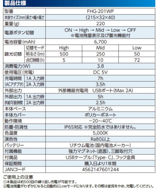 画像2: FHG-201WP 三代目光るんです  LED バッテリーライト【日栄インテック】旧FHW-201WP (2)