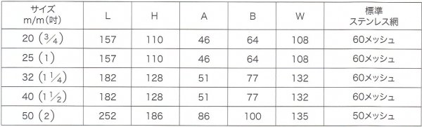 画像2: 砂取り器 砂こし器 砂取器 （井戸ポンプ ポンプ用）【コーヨー】株式会社 友鉄マシン (2)