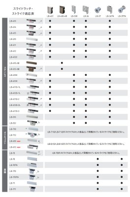 画像2: 【シブタニ 】 スライドラッチ ストローク20mm  LB-70 (2)