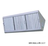 F1-525S・F1-530S・F1-540S・F1-550S F型グリーサー 厨房用グリース