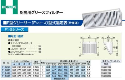 画像2: F1-525S・F1-530S・F1-540S・F1-550S      F型グリーサー　厨房用グリースフィルター【ホーコス】 (2)