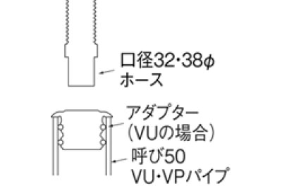 画像3: H62A-90  ホース用クリーンパッキン【SANEI株式会社】 (3)