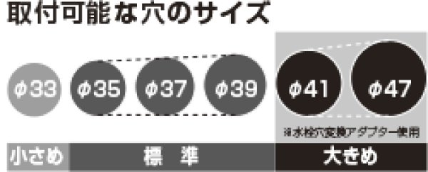 画像2: K87111ETJVZ-13【SANEI株式会社】  シングルワンホール混合栓  (2)