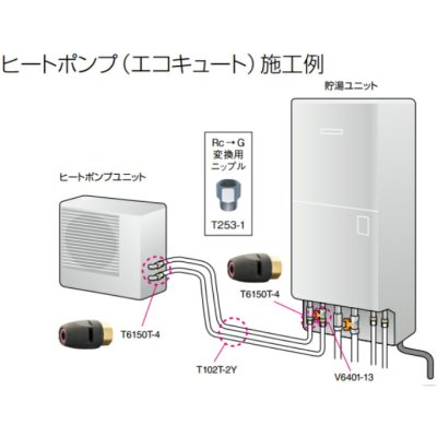 画像4: T102T-2Y 13AX25-10 【13A】【SANEI株式会社】保温材付アルミ複合架橋ポリエチレン管 (特厚管)（Type X）25Ｍ (4)