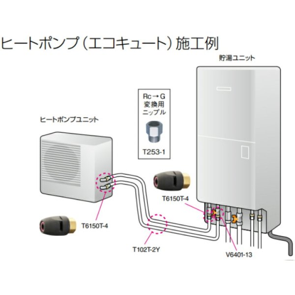 画像4: SANEI T102T-2Y-13AX25-10 保温材付アルミ複合架橋ポリエチレン管 13A 25m巻 10mm保温 (4)