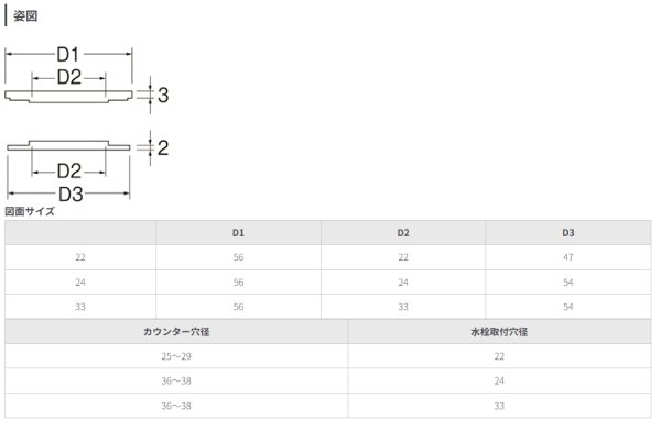 画像2: R5362-各サイズ【SANEI株式会社】水栓穴変換アダプター (2)
