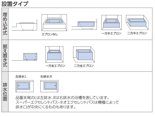 画像2: PZ453L/R　エプロンのみ　P153用（1方全）【TOTO】 (2)