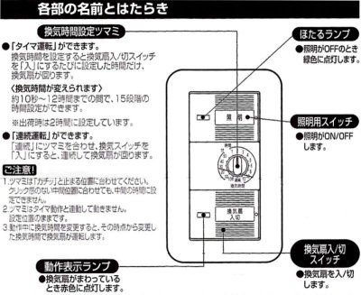 画像4: WTP53916WP コスモシリーズワイド21埋込電子浴室換気スイッチセット【PANASONIC】    (4)