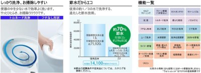 画像4: CES9151#NW1 ホワイト    ウォシュレット一体形便器 ZJ1  手洗い付 TOTO (4)