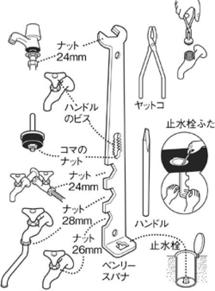 画像3: PR34S【SANEI株式会社】水栓ベンリースパナセット (3)