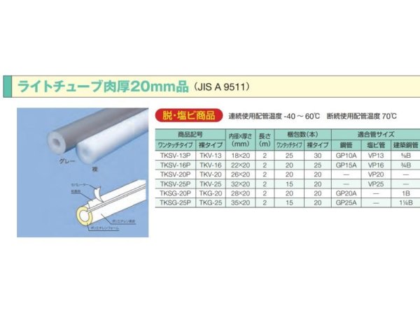 画像2: TKV-25  ライトチューブ肉厚20mm品 裸タイプ 1箱 20本入　 イノアック住環境 　　（旧積水　STH 25） (2)