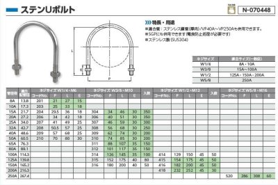 画像2: N-070448 ステンUボルト (U字ボルト) ネジサイズ3/8 日栄インテック (2)