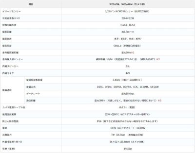 画像2: WC3A7M【MASPRO マスプロ】  モニター&カメラセット(3MP) ワイヤレスカメラセット 旧WHC7M (2)