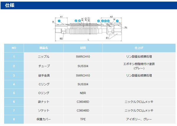画像2: TO　金属可とう管　屋内外兼用 　グレー 都市ガス用【キーロン】 (2)