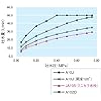 画像4: JA265-13　ミニセラ横形ツル首自在水栓【SANEI株式会社】　 (4)