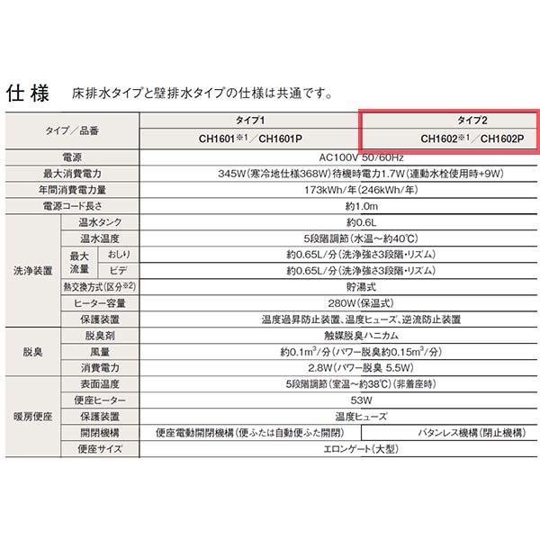 画像2: CH1602WS タイプ2 本体+配管CH160F付 ホワイト S160シリーズ 全自動おそうじトイレ 便座 トイレ Panasonic (2)