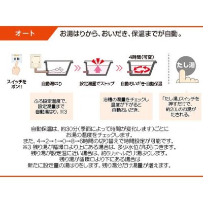 画像4: RUF-E2006SAW リンナイ ふろ給湯器 エコジョーズ オート 20号 壁掛型 PS標準設置兼用 (4)