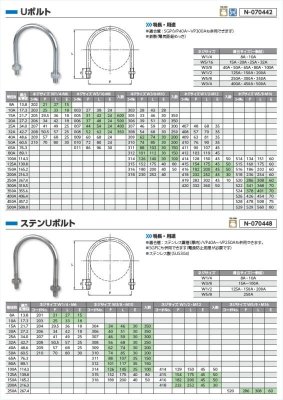 画像2: N-070442  Uボルト (U字ボルト) ネジサイズ3/8 日栄インテック (2)