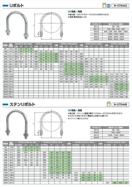 画像2: N-070442  Uボルト (U字ボルト)　ネジサイズ3/8 日栄インテック (2)