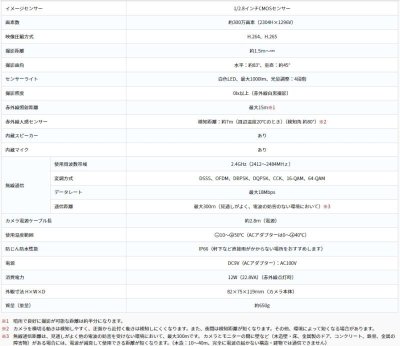 画像2: WC3A-BCL ワイヤレスカメラセット 増設カメラ モニター&カメラセット(3MP)【MASPRO マスプロ】 (2)