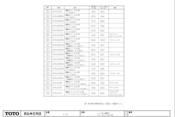 画像2: AFKA094N1　調整式レリース（自動洗浄）（Ｌ=857）【TOTO】 (2)