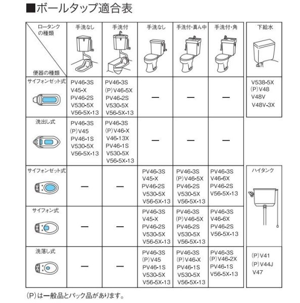 画像3: V56-5X-13【SANEI株式会社】万能ロータンクボールタップ (3)