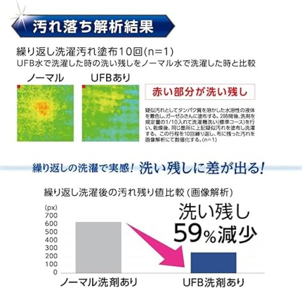 画像4: PY1236-40TVX【SANEI株式会社】    FB洗濯機用ニップル (4)