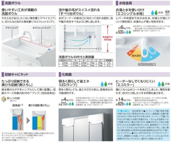 画像2: LDPB060BAGEN2A+LMPB060B1GDG1G【TOTO】 洗面化粧台Ｖシリーズ 両開き・1面鏡タイプ(扉裏収納無)　扉ホワイト　 (2)