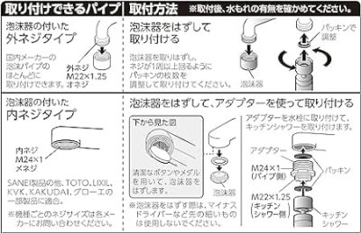 画像4: SANEI キッチンシャワー PM2540 首振り切替式 節水ストレート・シャワー切替 泡沫器付き水栓対応 (4)