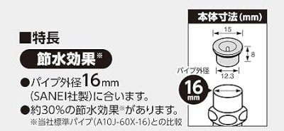 画像4: PV72-241  節水コア【SANEI株式会社】 (4)
