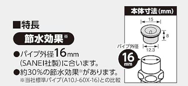 画像4: PV72-241【SANEI株式会社】節水コア (4)
